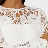 White Dresses-MILLY Nessa 3D Lace Dress White