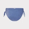 Bikinis-MILLY Shimmer Bikini Bottom Blue